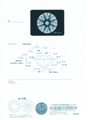 Diamond Grading Report「中央宝石研究所の鑑定書」２